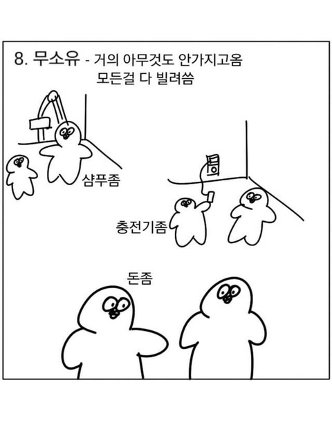 여행갈때 친구들 특징 | 인스티즈