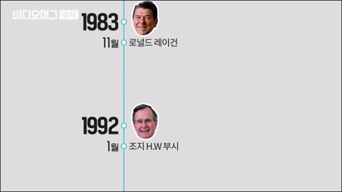 미국 대통령들의 국빈 방한 역사.jpg | 인스티즈