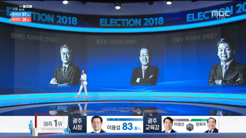 지난 대선 문재인/홍준표/안철수 지지자들의 표심은? | 인스티즈