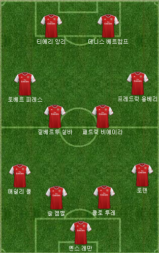 4대리그 무패 우승팀 중 최고는? | 인스티즈