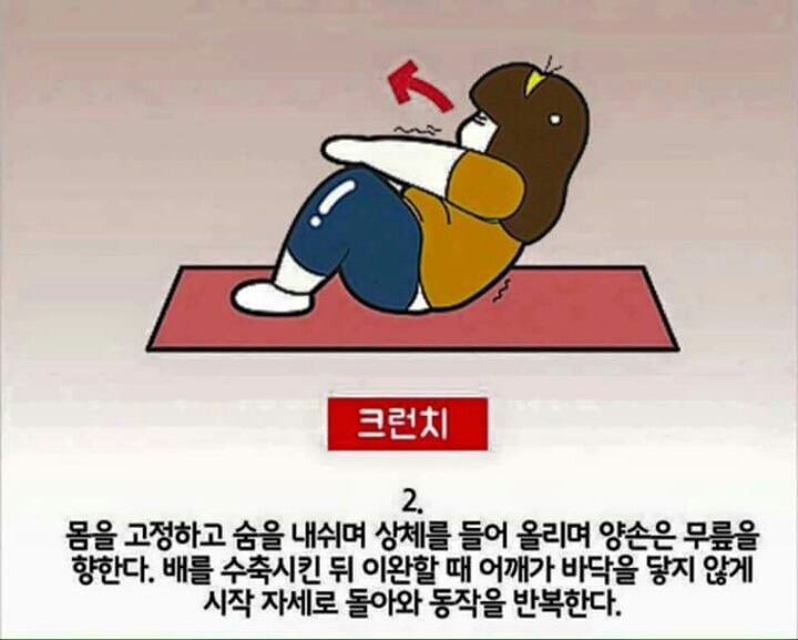 4분으로 1시간 효과를 보는 4분 타바타 운동법 | 인스티즈