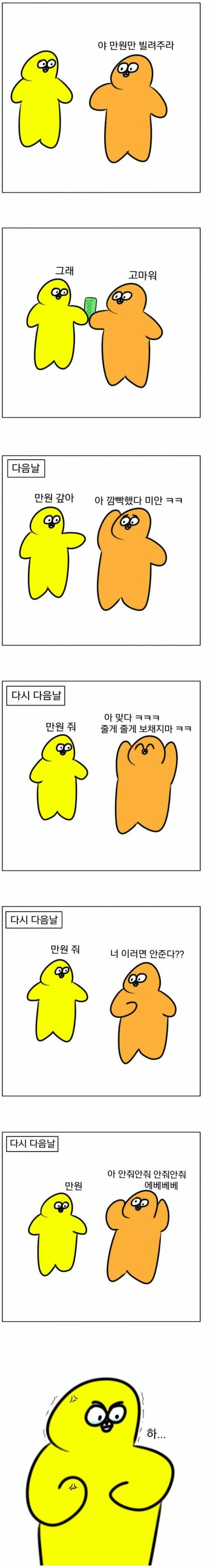 소액 빌리는 친구 특징.jpg | 인스티즈