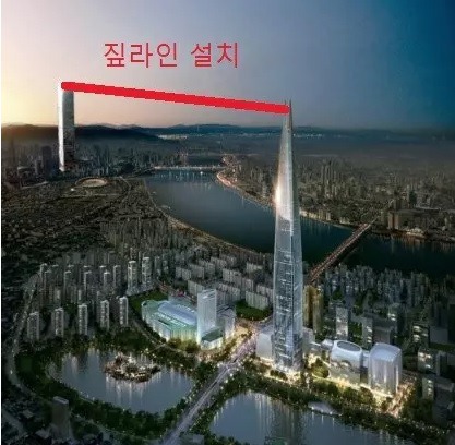  롯데와 현대가 협업하여야 하는 이유 | 인스티즈