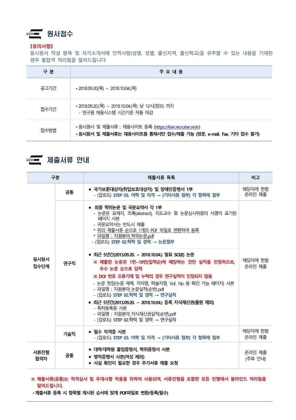 한국에너지 기술연구원 이미지