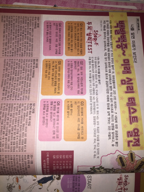 추억 소환 다들 알만한 90년대생 필수 잡지 | 인스티즈