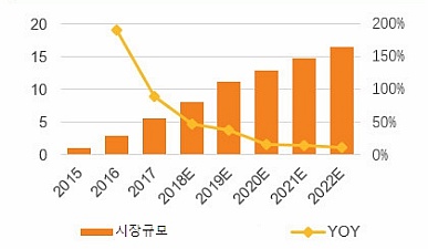 신흥문화 이미지