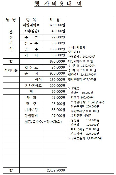 유양산전(주) 이미지