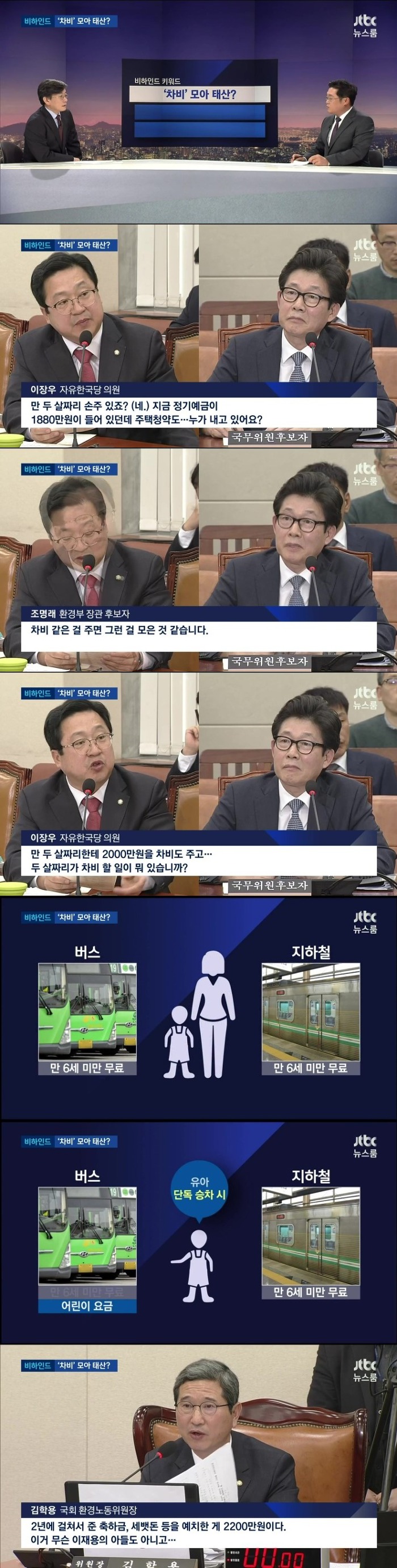2살짜리가 차비 모아 2000만원 | 인스티즈