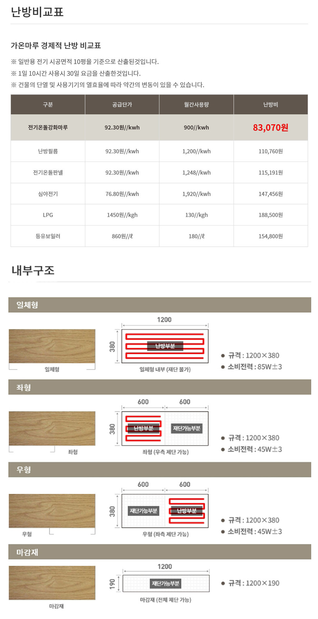 다인전기인테리어 이미지