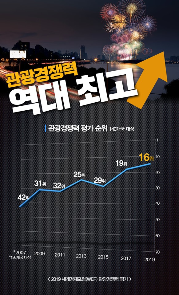우리관광 이미지