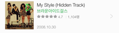 걸그룹별 평점이 가장 높은 앨범들 | 인스티즈