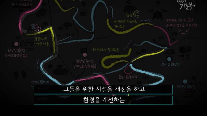 제주도에서 휠체어 탄 사람을 보기 어려운 이유 | 인스티즈