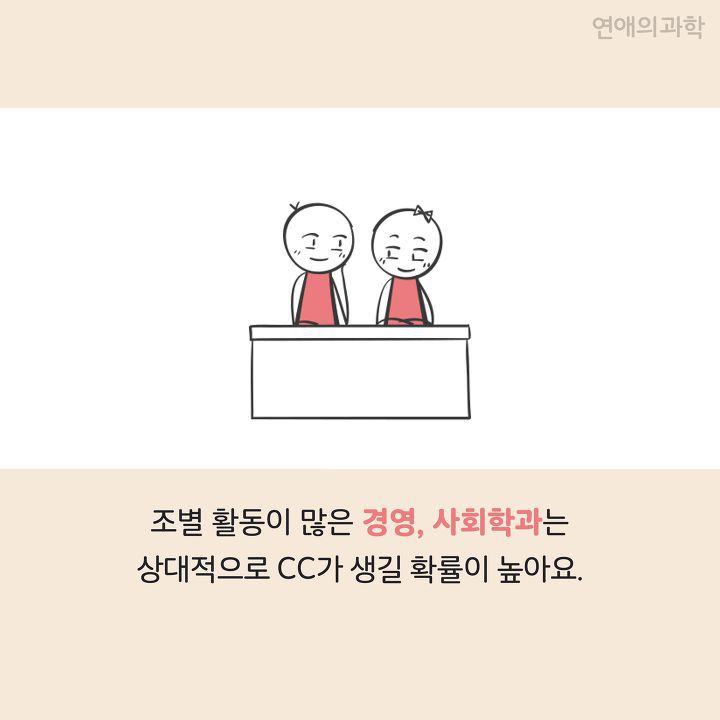 모태 솔로도 커플이 되는 회사·학과 특징 | 인스티즈