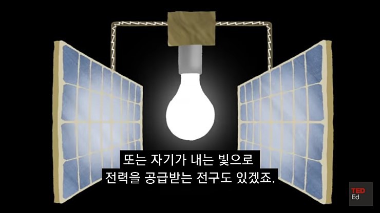 영구동력을 만들기 어려운 이유.jpg | 인스티즈