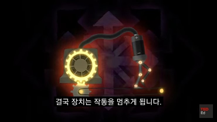 영구동력을 만들기 어려운 이유.jpg | 인스티즈