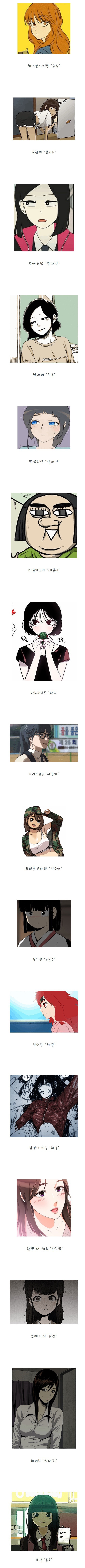 네이버 웹툰 여자 주인공 이상형은?? | 인스티즈