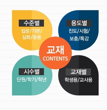 찬팩토리 이미지