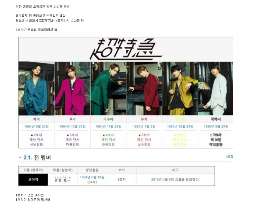 2018 MAMA 출연 일본 남녀 아이돌.gif | 인스티즈