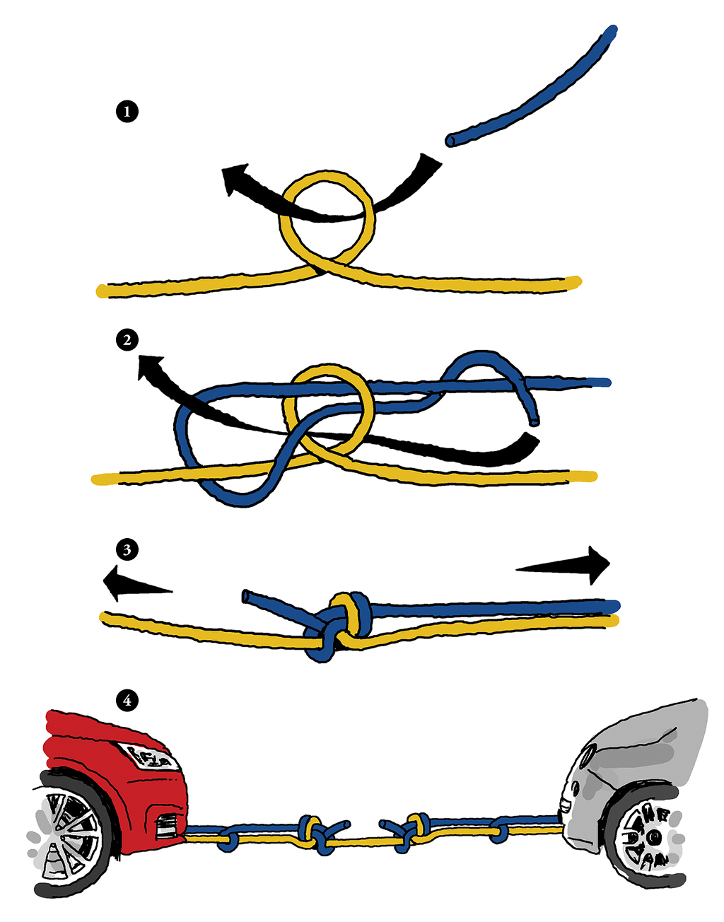 실생활에 유용한 매듭묶는 법.jpg | 인스티즈