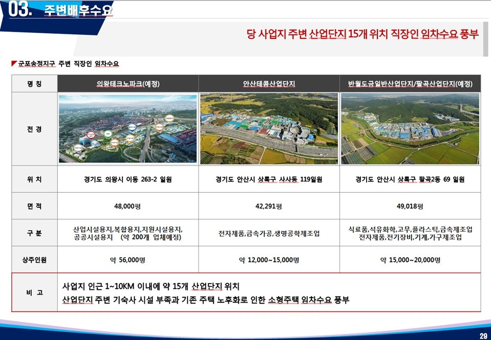 풍산 이미지