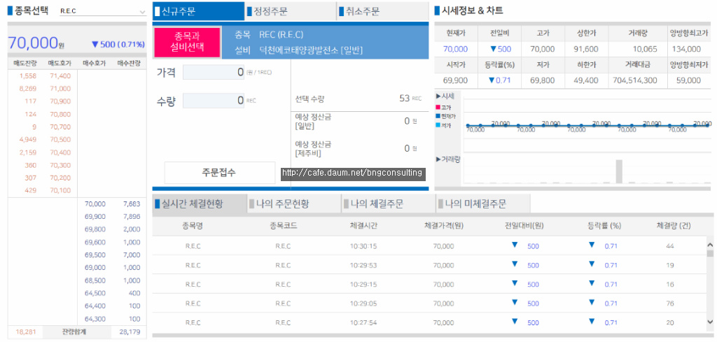 비앤지컨설팅 이미지